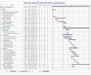 برنامه زمانبندی ساختمان اسکلت فلزی ۴ طبقه – ۵ ماهه (۳ طبقه + پارکینگ)