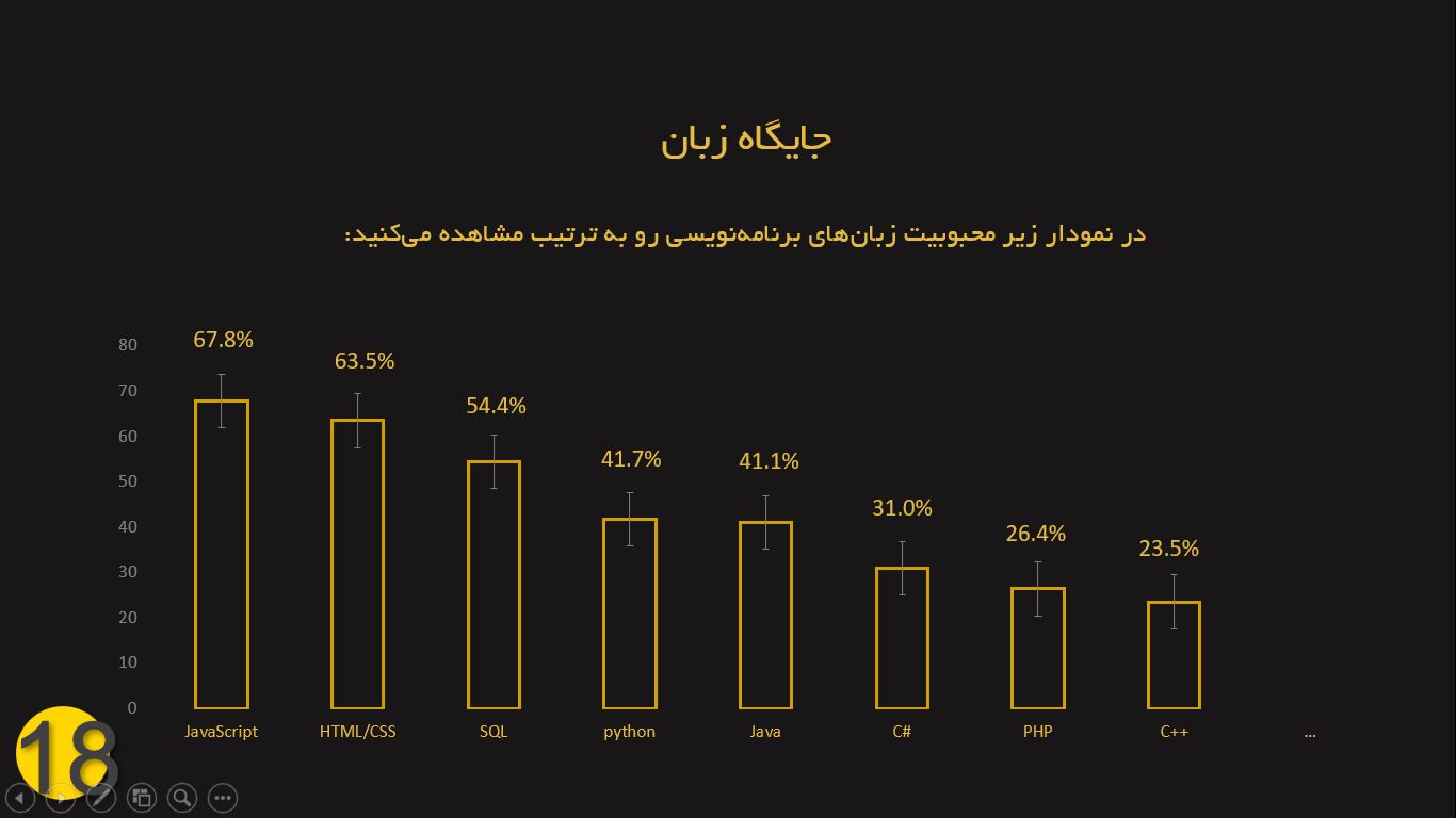 لیست تصاویر فایل 14626